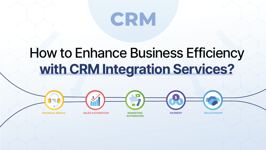 How to Enhance Business Efficiency with CRM Integrati...