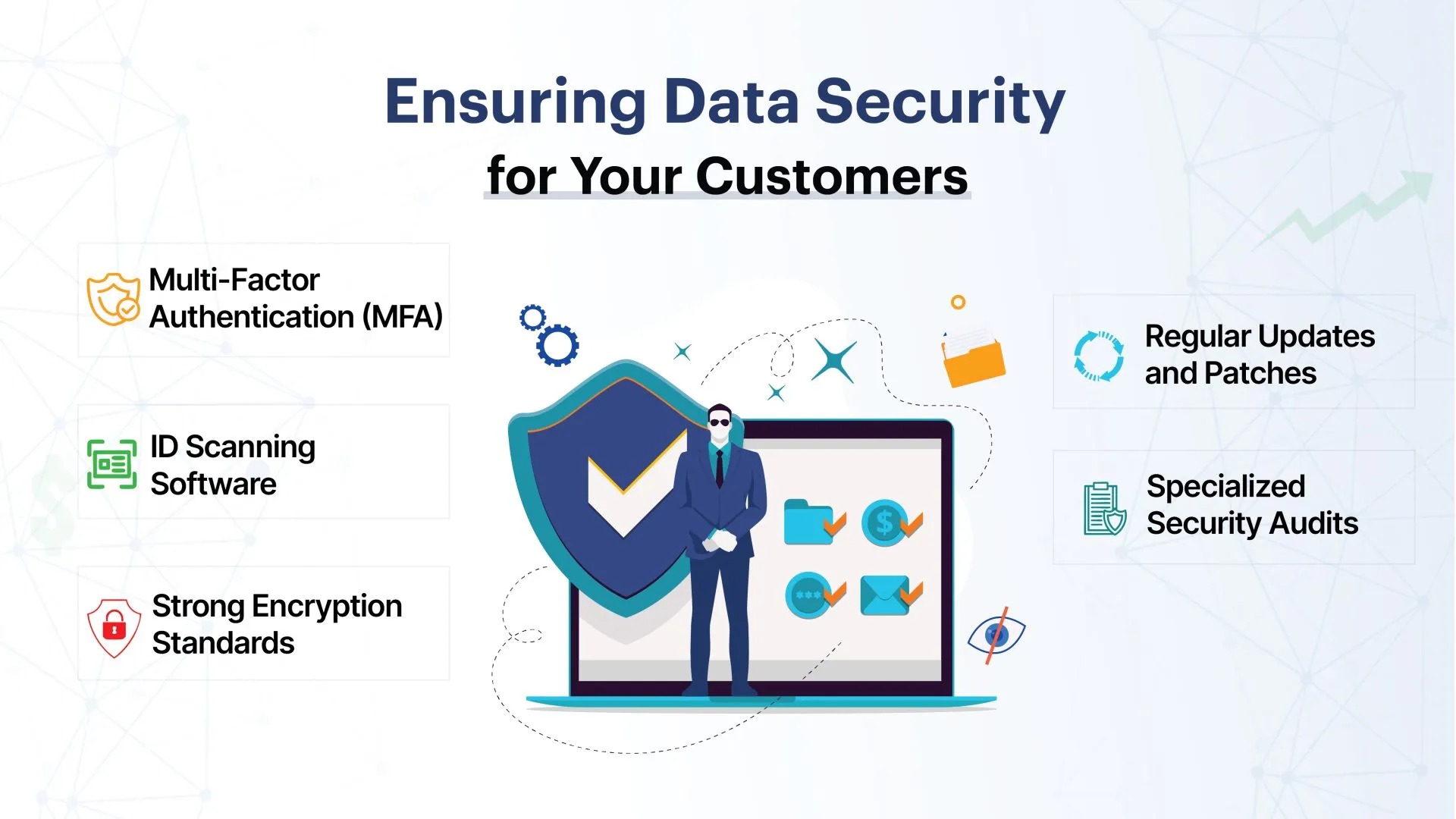 How to Ensure Data Security for Your Customers